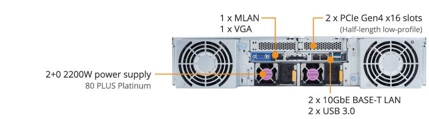 G292-Z43 Product Overview